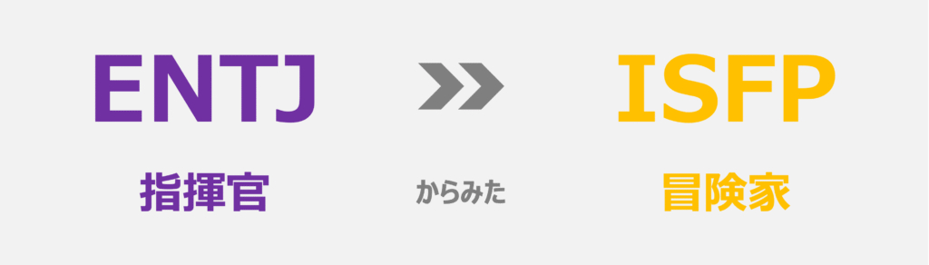 ENTJ(指揮官)からみたISFP(冒険家)