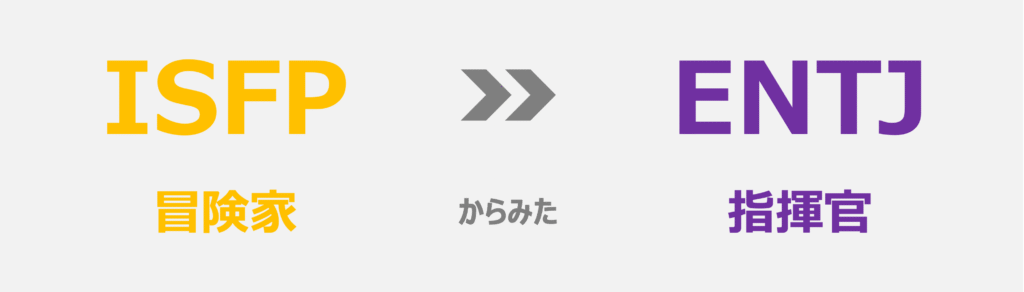 ISFP(冒険家)からみたENTJ(指揮官)