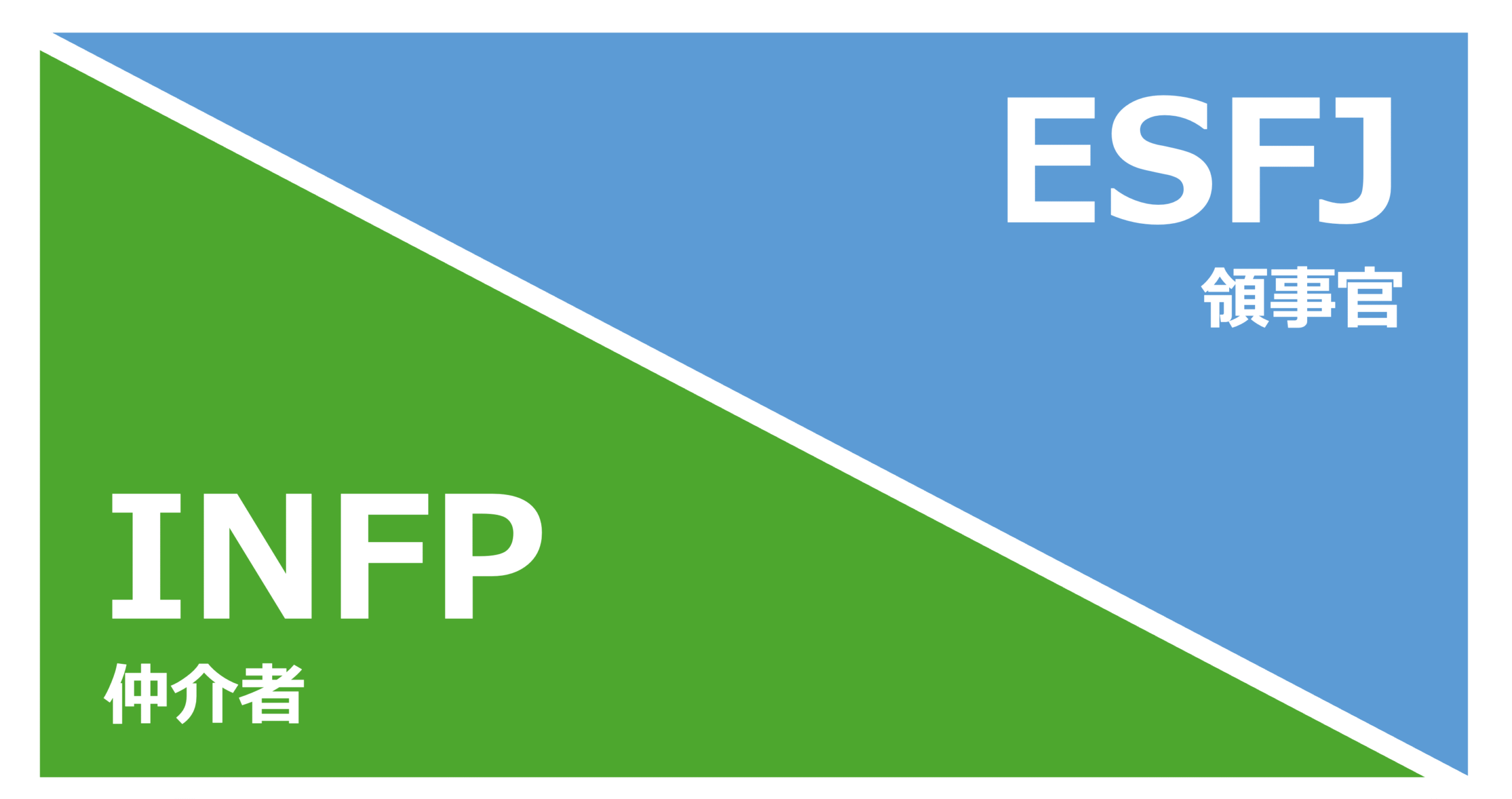 INFP_ESFJ