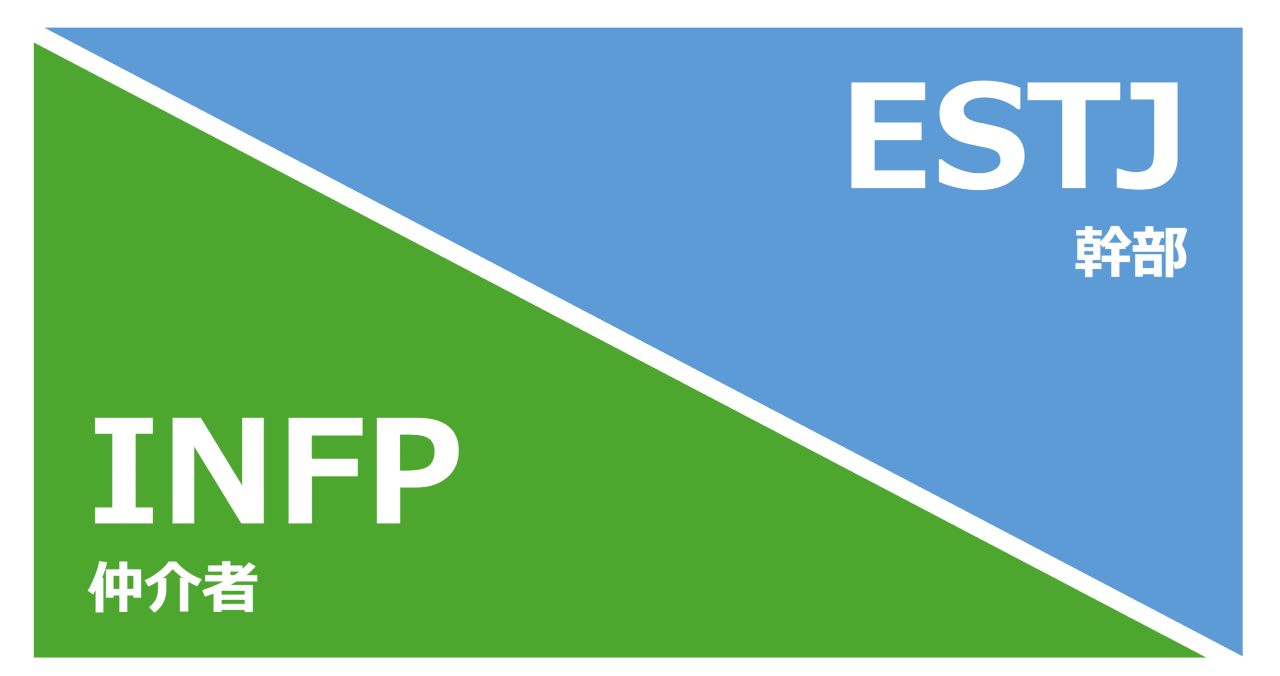INFP_ESTJ