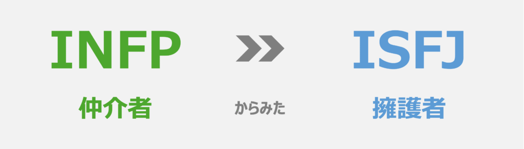 INFP(仲介者)からみたISFJ(擁護者)