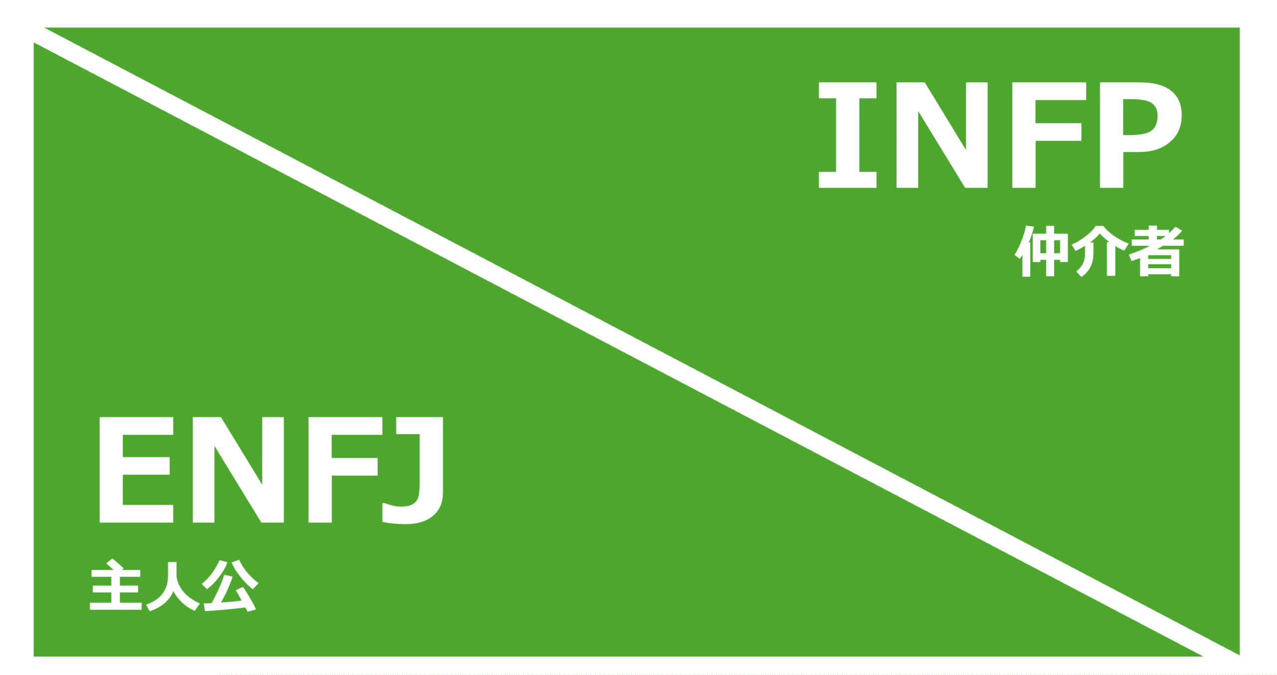 INFP_ENFJ