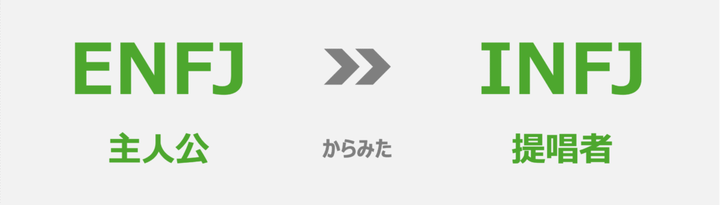 ENFJ(主人公)から見たINFJ(提唱者)
