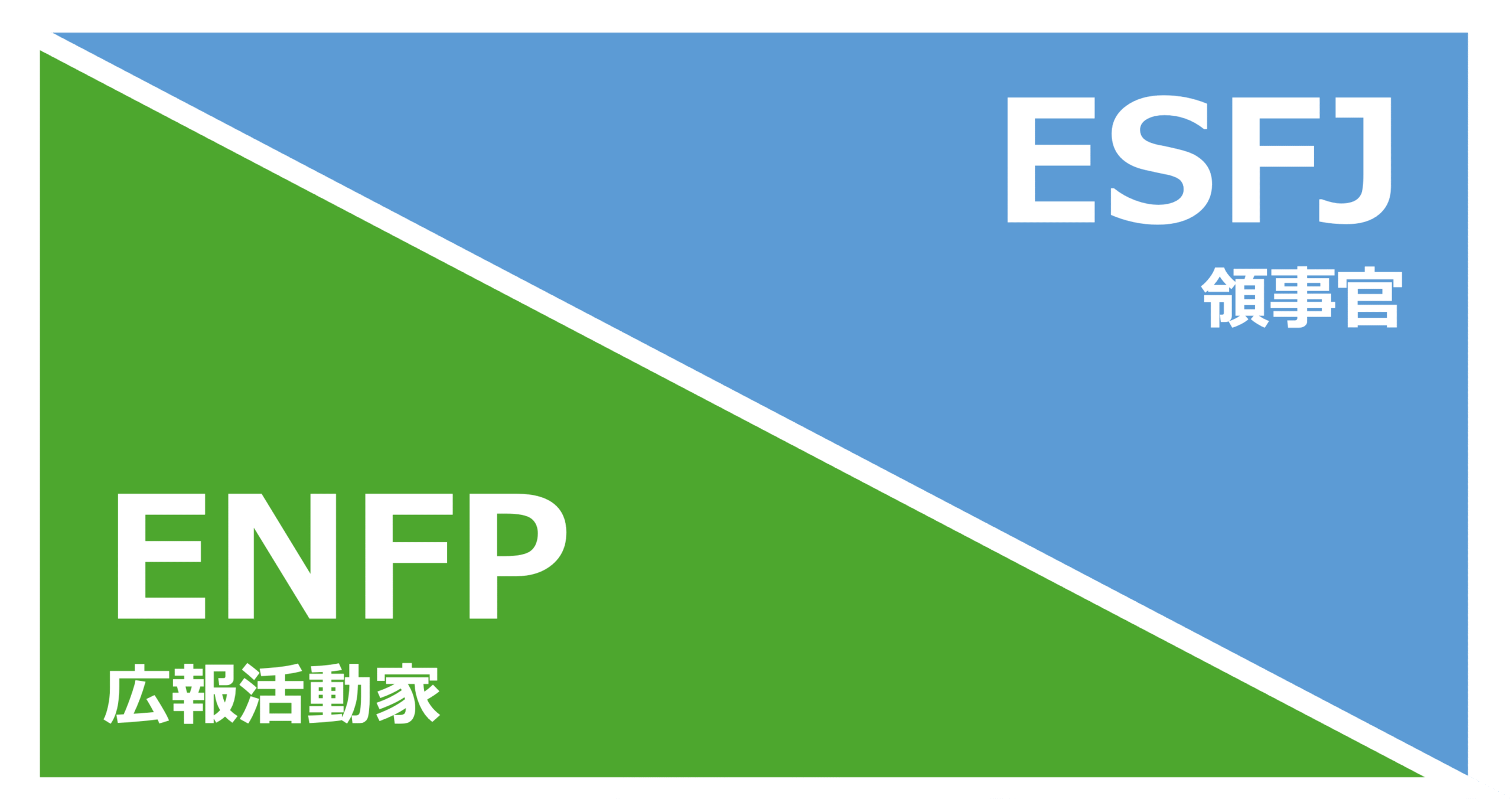 ENFP_ESFJ
