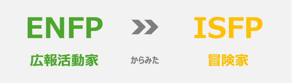 ENFP(広報活動家)から見たISFP(冒険家)
