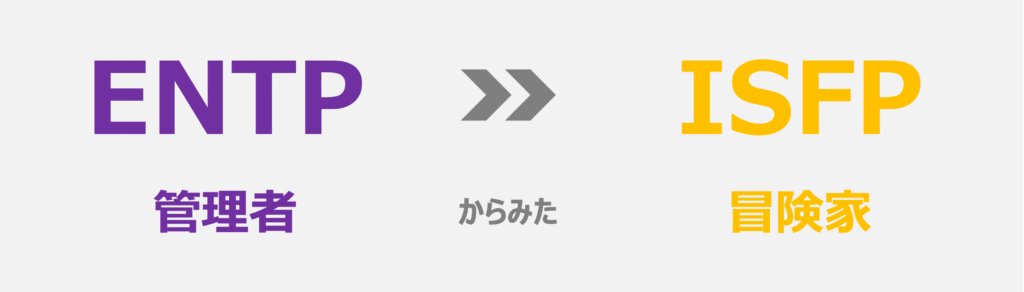 ENTP(討論者)から見たISFP(冒険家)