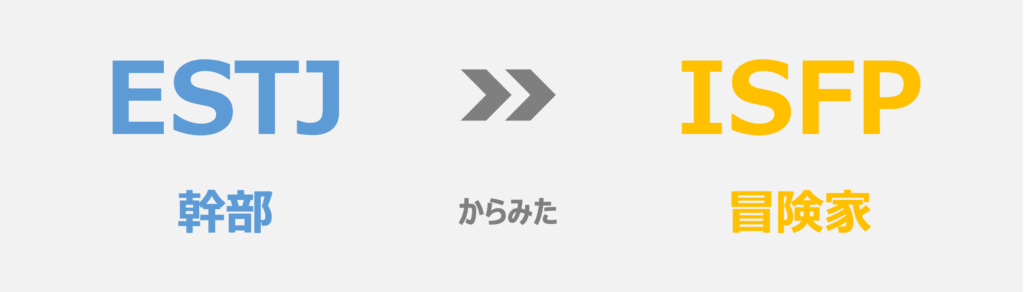ESTJ(幹部)から見たISFP(冒険家)