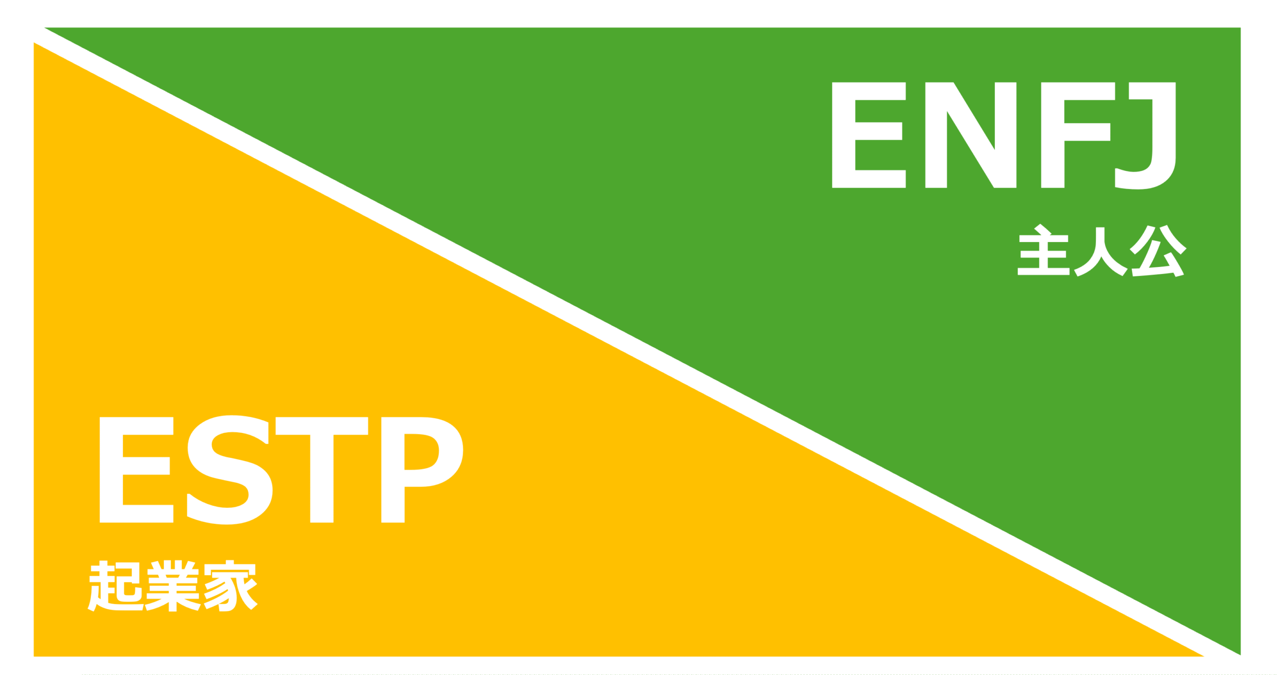 ESTP_ENFJ