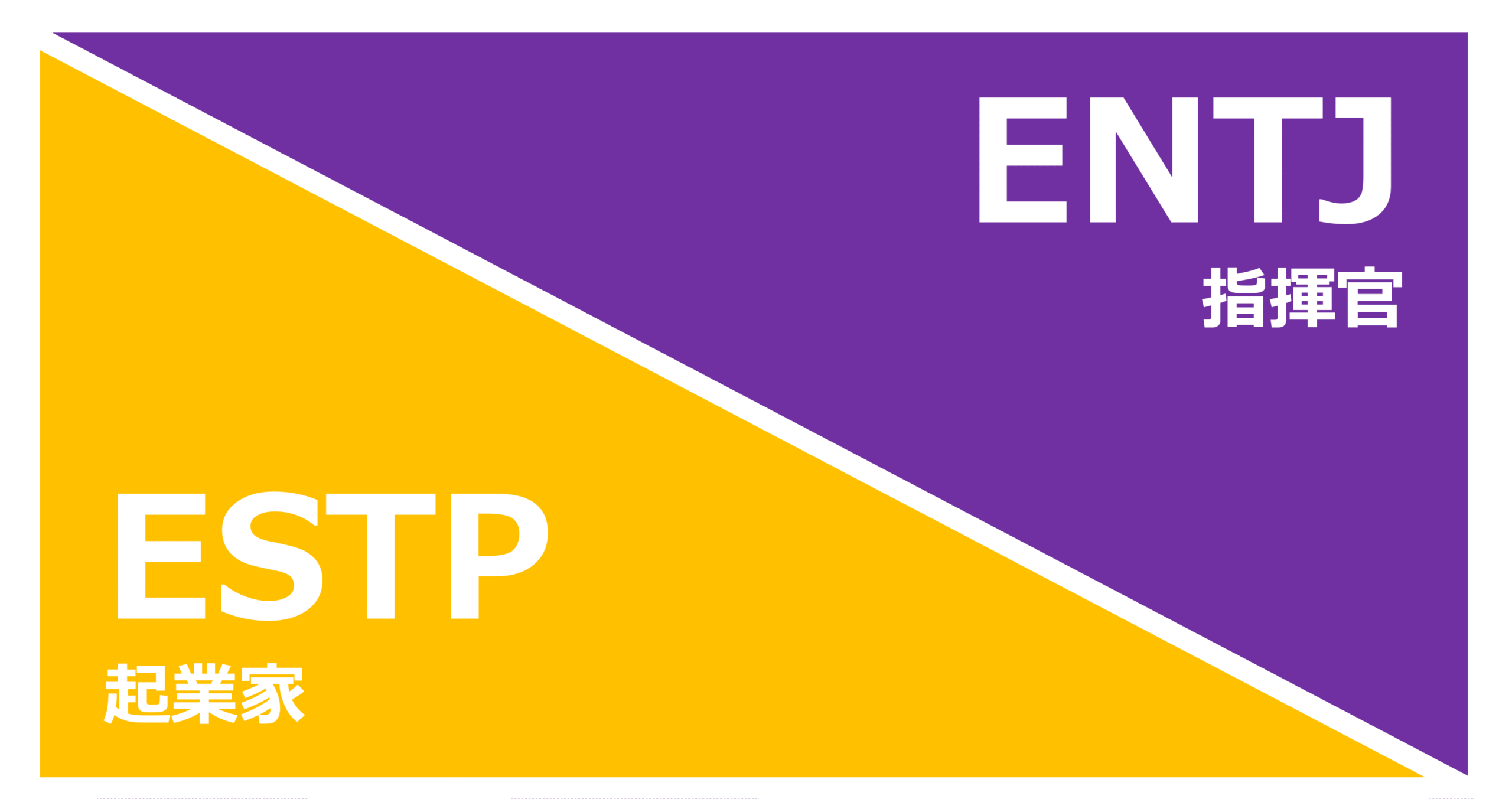 ESTP_ENTJ