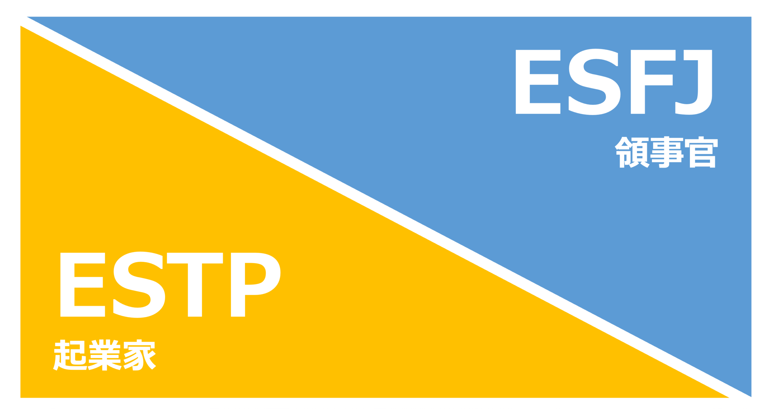 ESTP_ESFJ