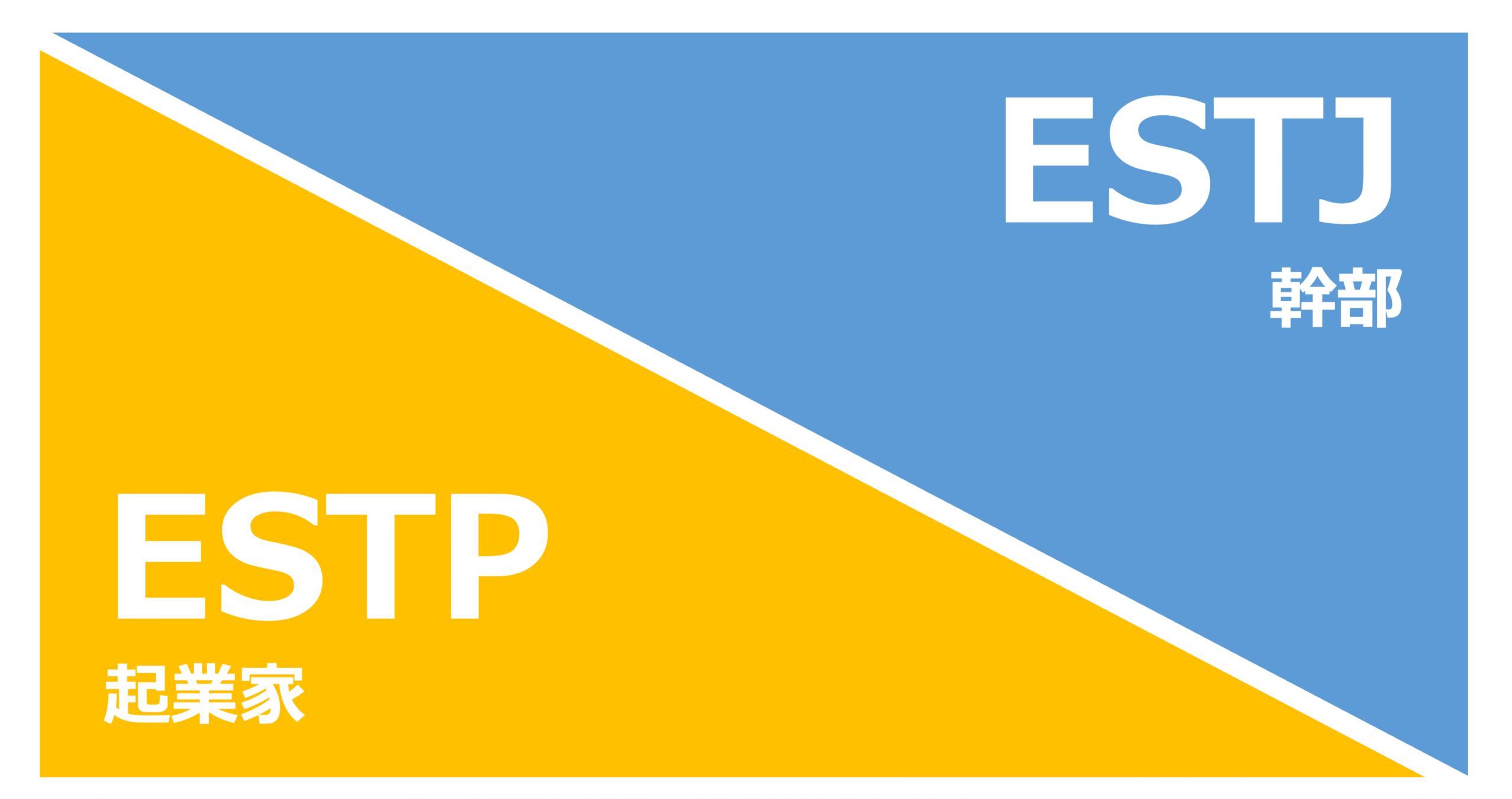ESTP_ESTJ