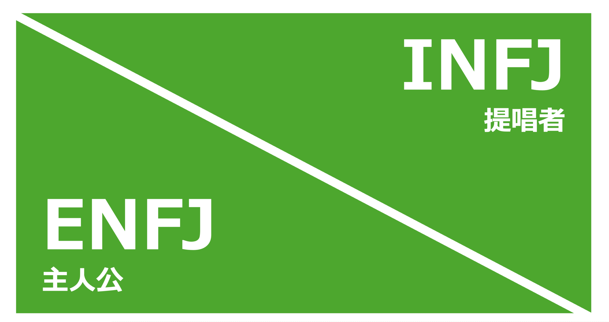 INFJ_ENFJ