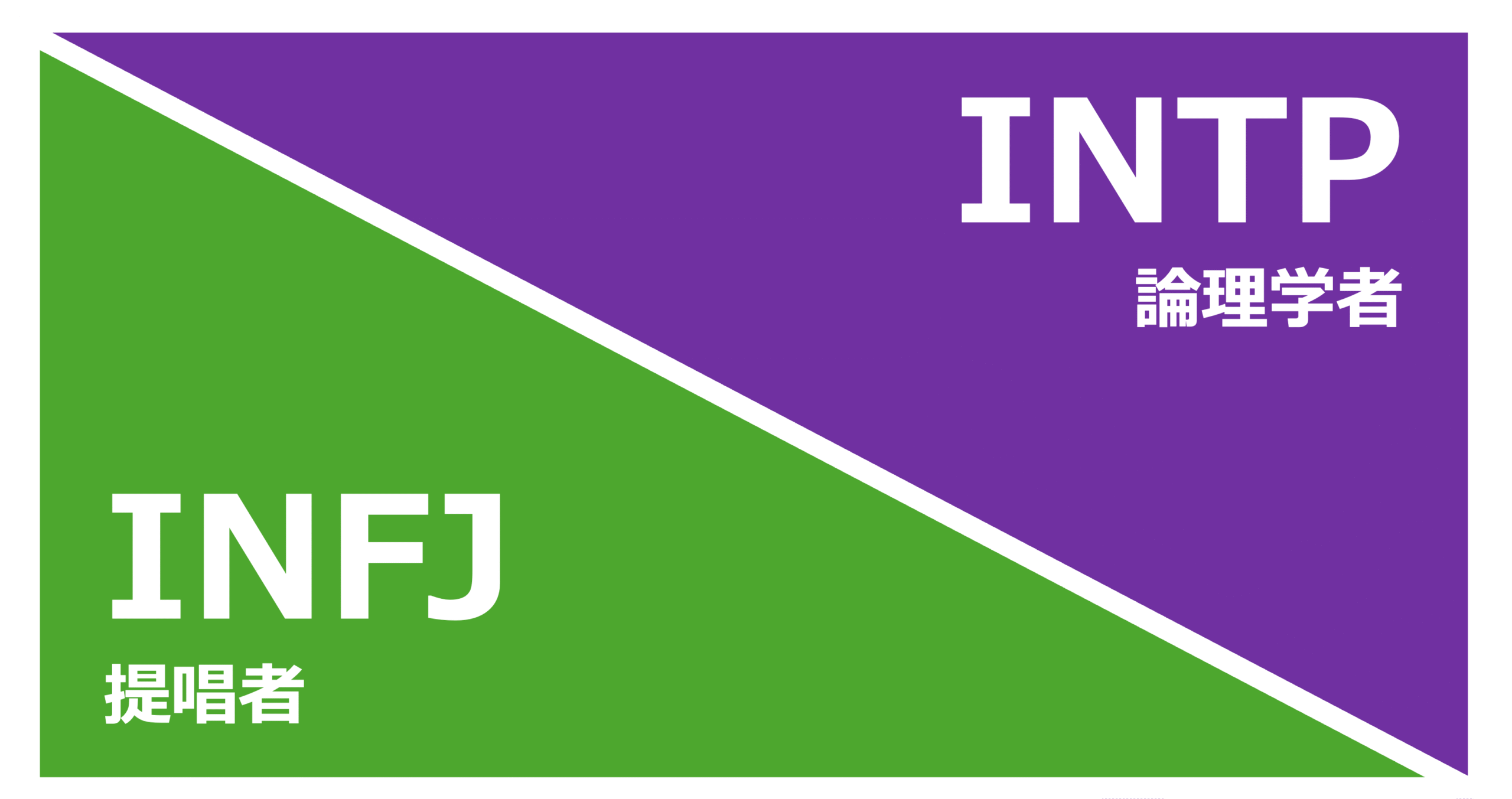 INFJ_INTP