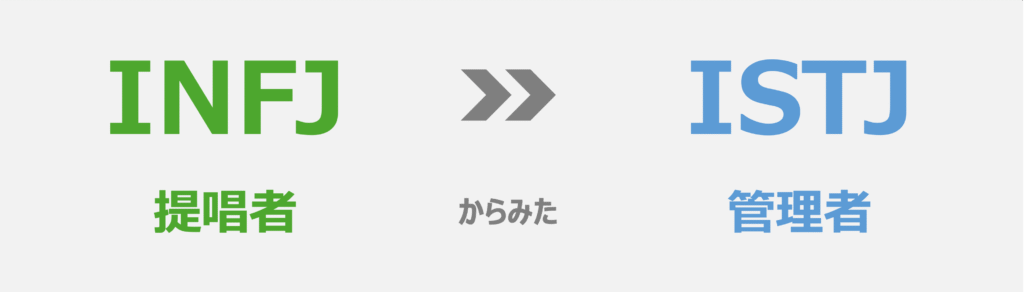 INFJ(提唱者)から見たISTJ(管理者)