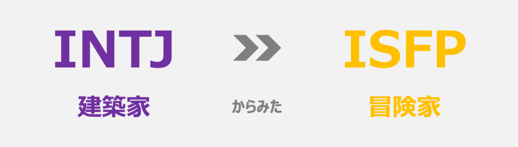 INTJ(建築家)から見たISFP(冒険家)