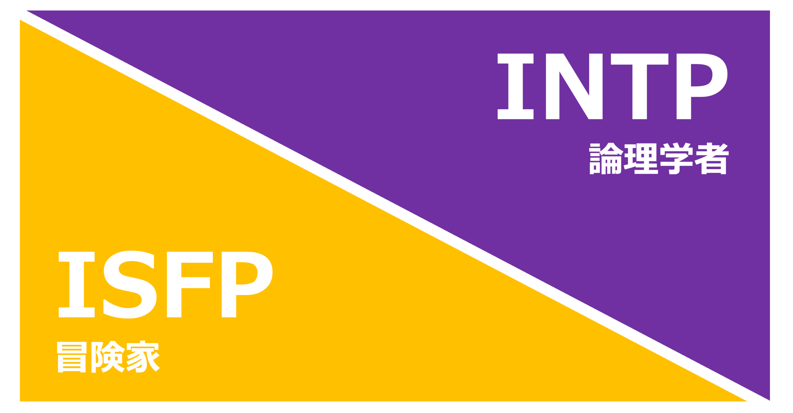 INTP_ISFP