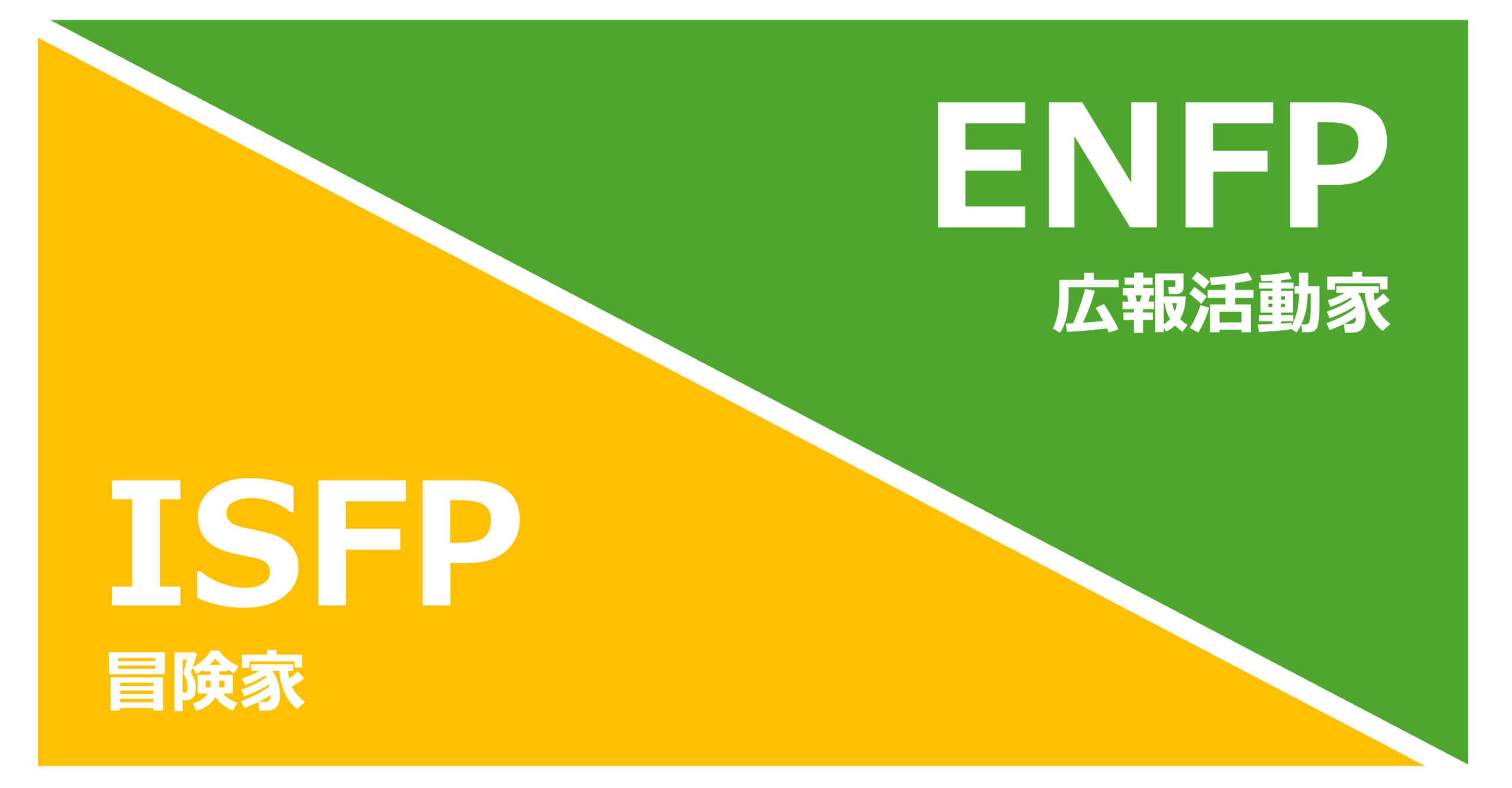 ISFP_ENFP