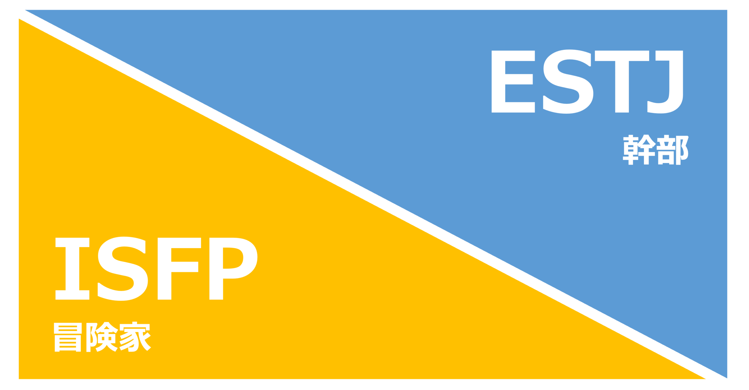 ISFP_ESTJ