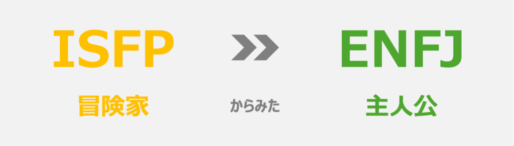 ISFP(冒険家)から見たENFJ(主人公)