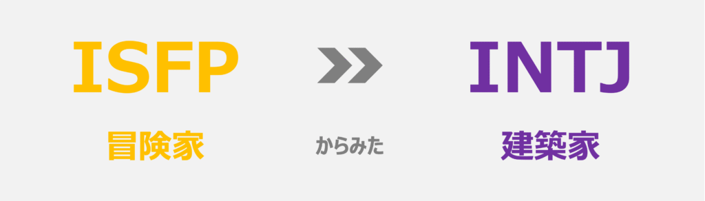 ISFP(冒険家)から見たINTJ(建築家)