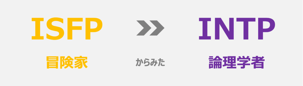 ISFP(冒険家)から見たINTP(論理学者)