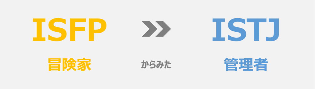 ISTJ(管理者)から見たISFP(冒険家)