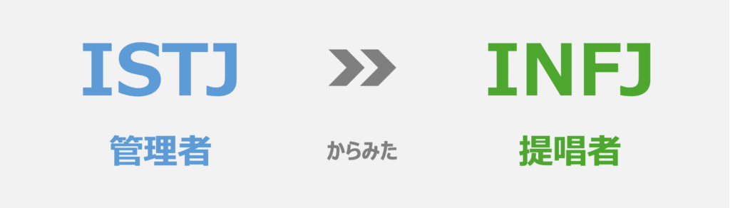 ISTJ(管理者)から見たINFJ(提唱者)