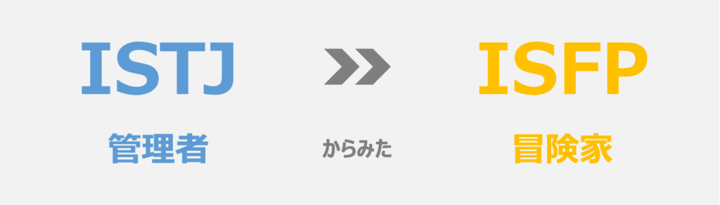 ISFP(冒険家)から見たISTJ(管理者)