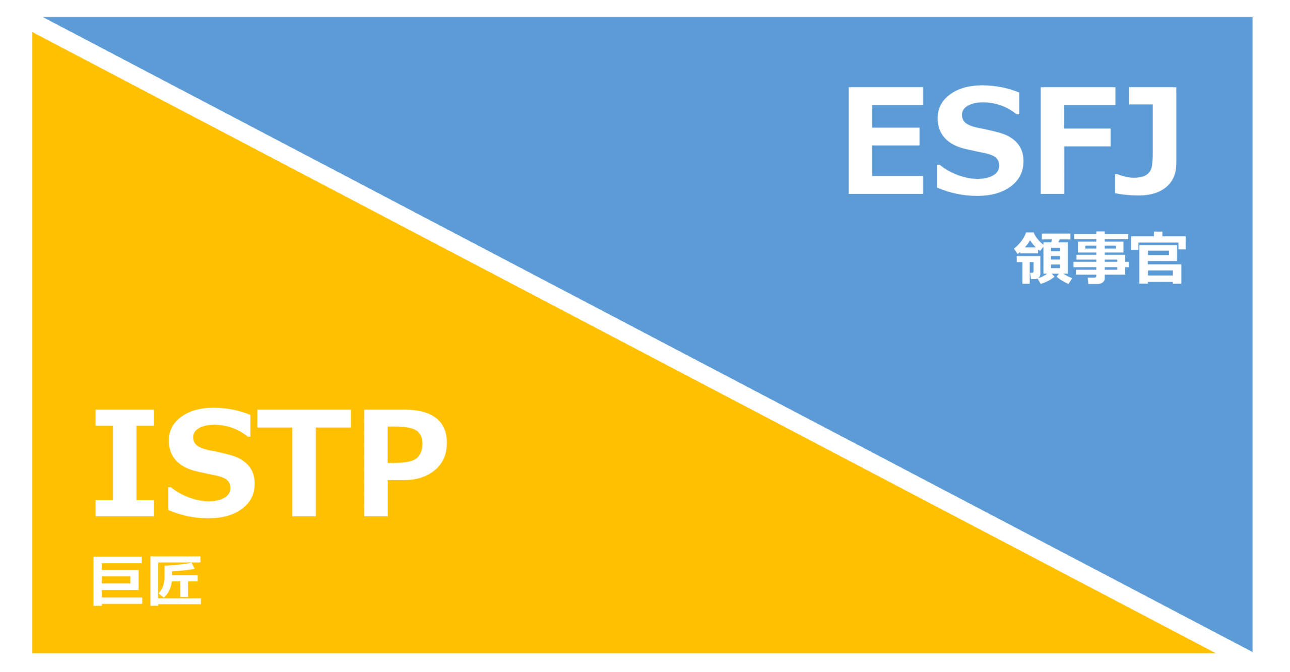 ESFJ_ISTP