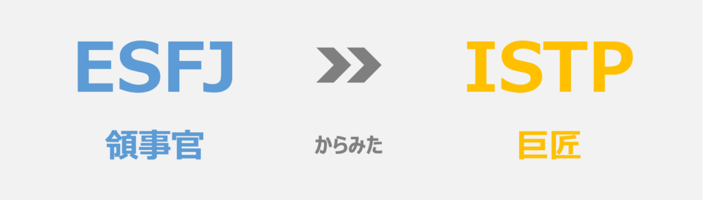 ESFJ(領事官)から見たISTP(巨匠)