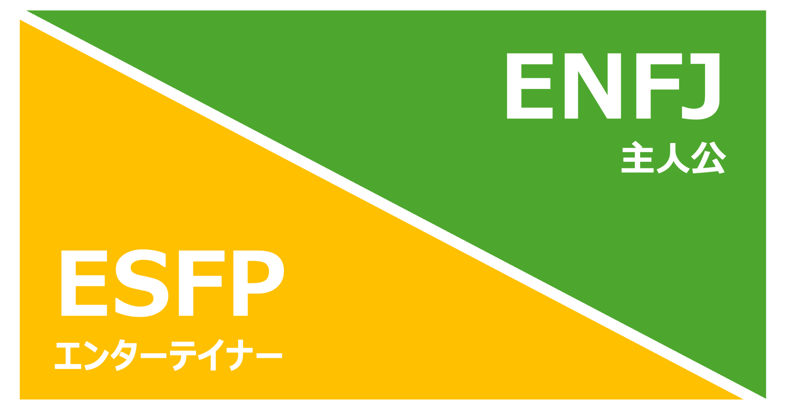ESFP_ENFJ