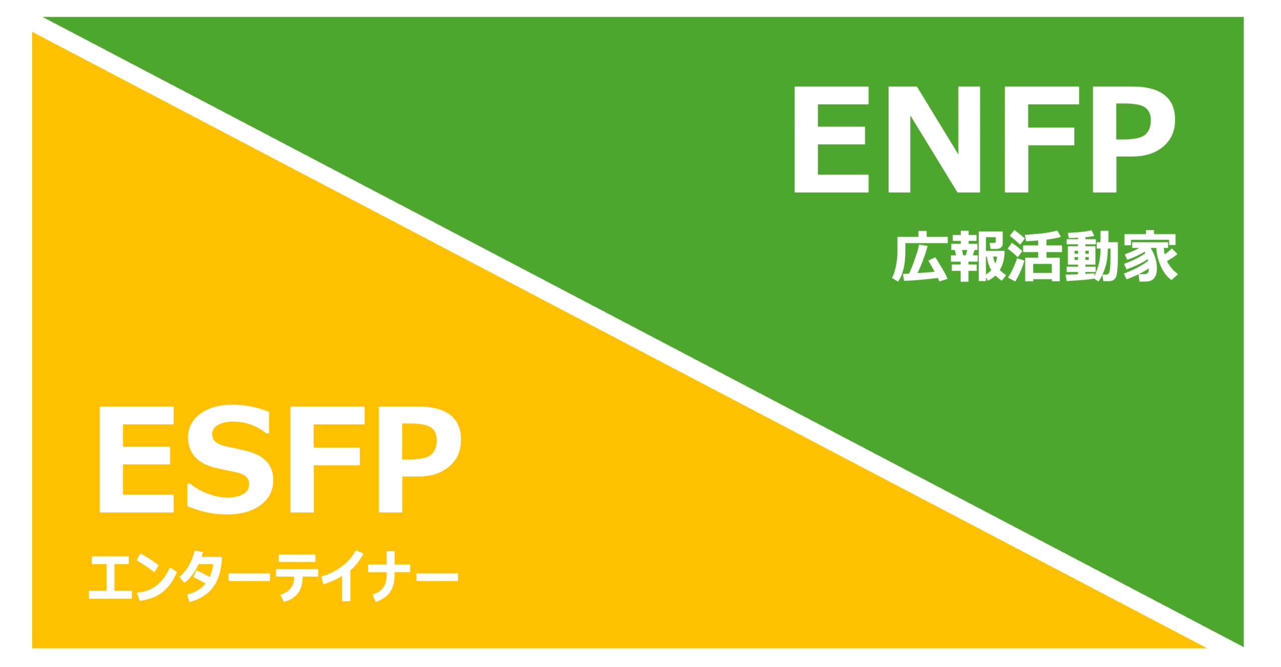 ESFP_ENFP
