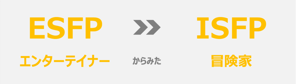 ESFP(エンターテイナー)から見たISFP(冒険家)