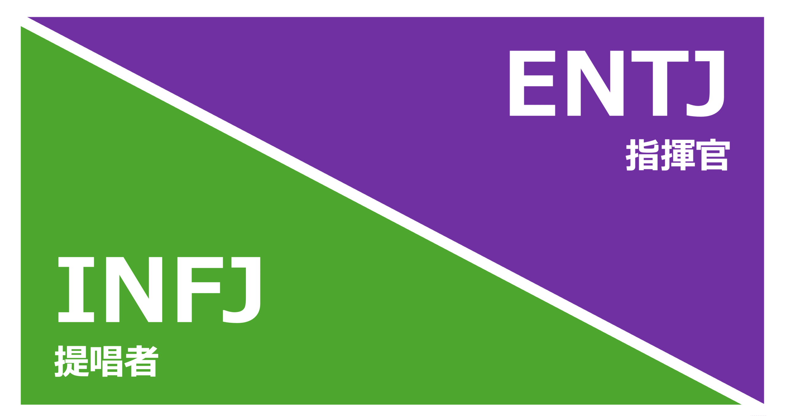 INFJ_ENTJ