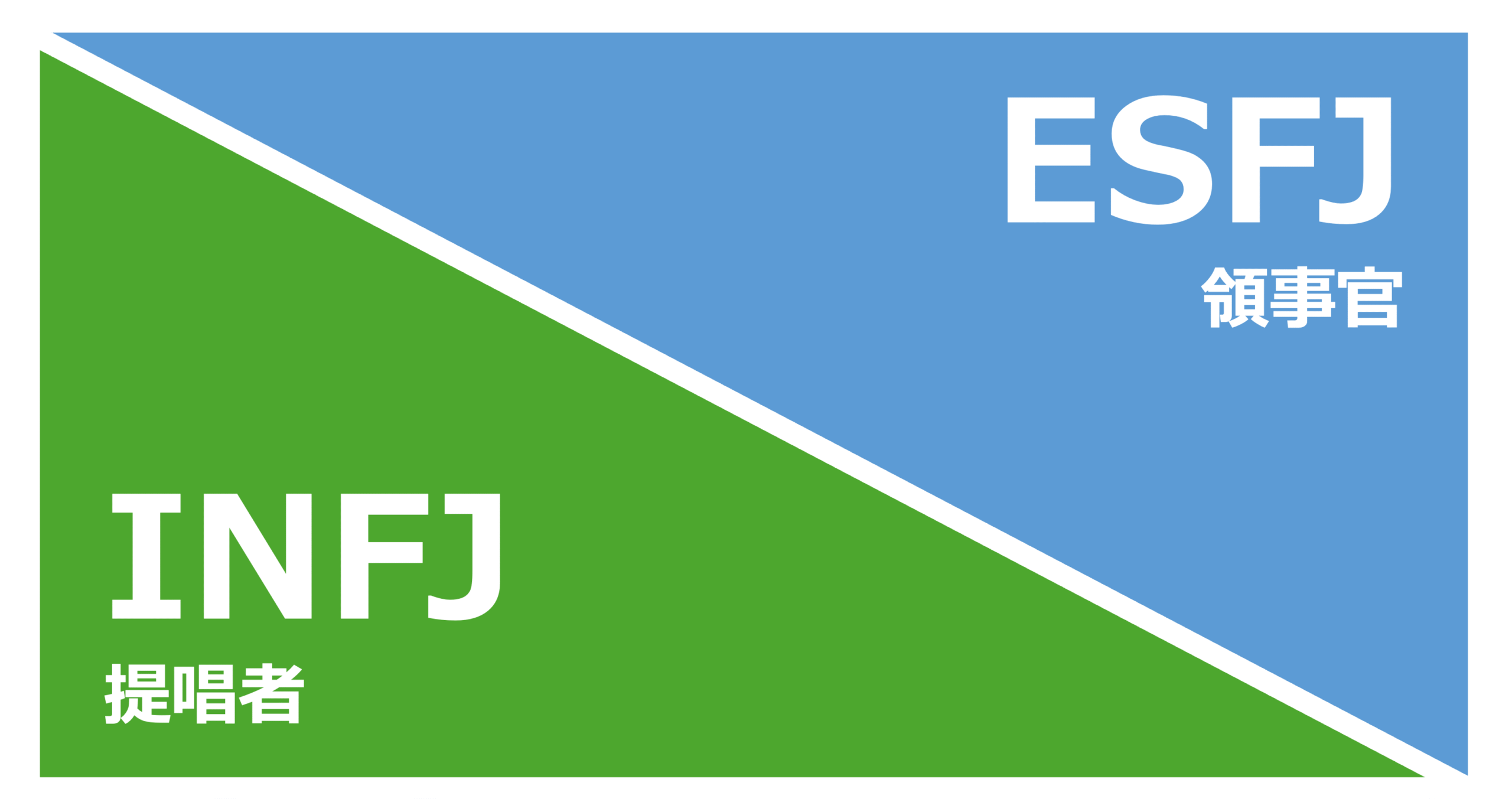 INFJ_ESFJ