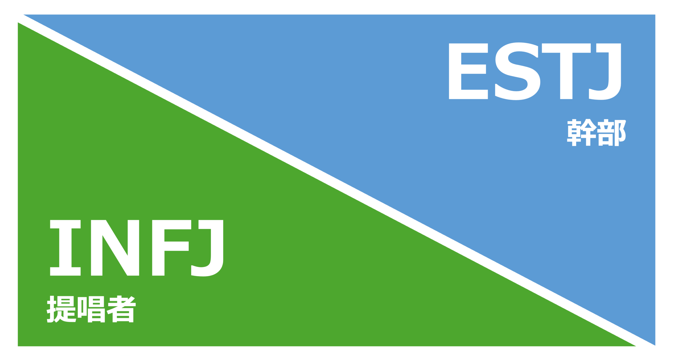 INFJ_ESTJ