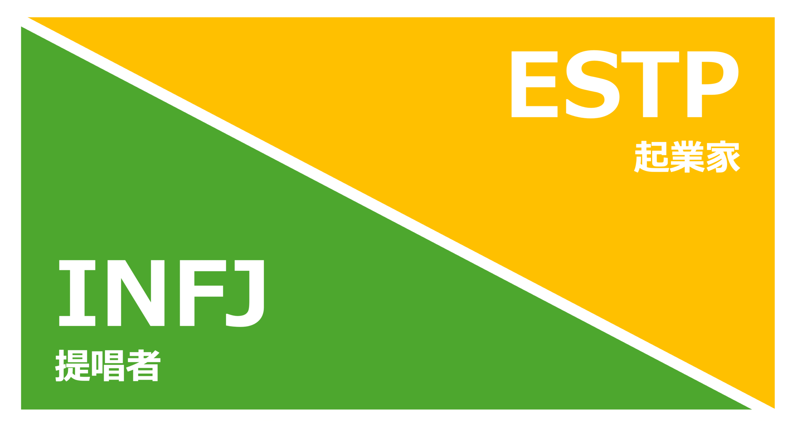 INFJ_ESTP
