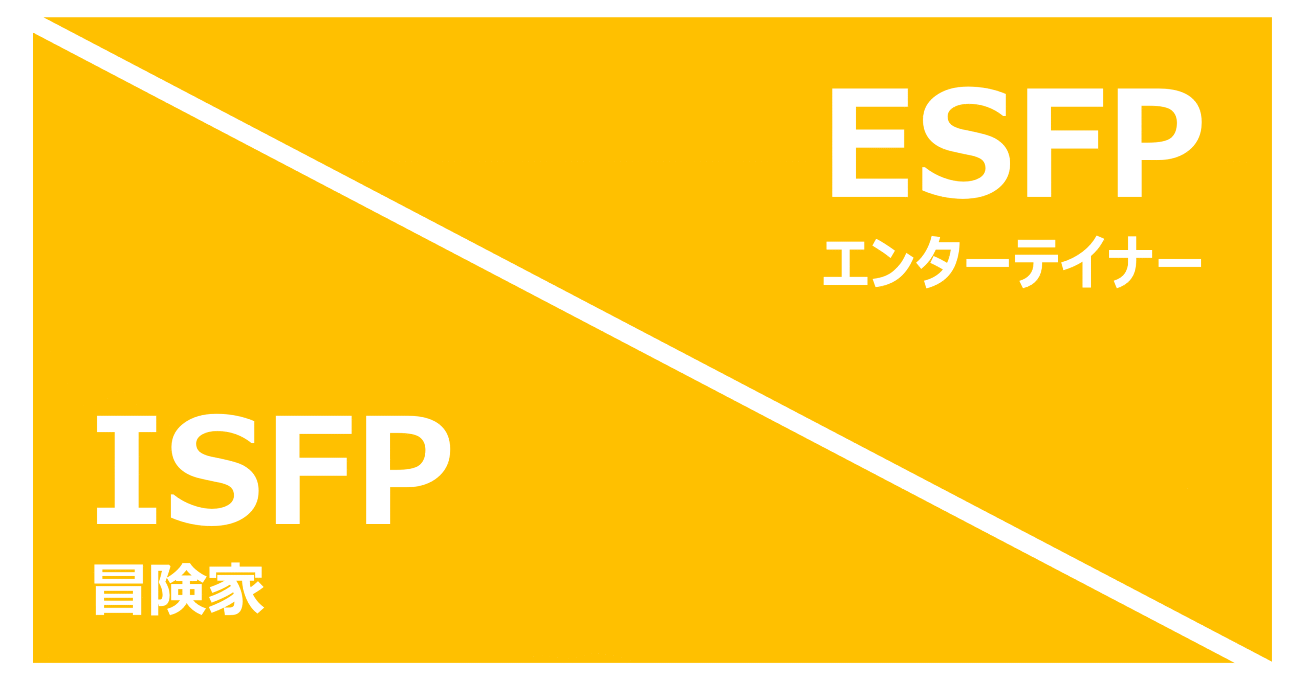 ISFP_ESFP