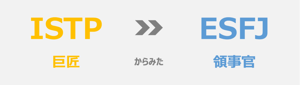 ISTP(巨匠)から見たESFJ(領事官)
